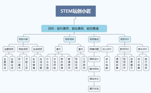 广州 2024 项目中标，机遇、挑战与城市发展新征程